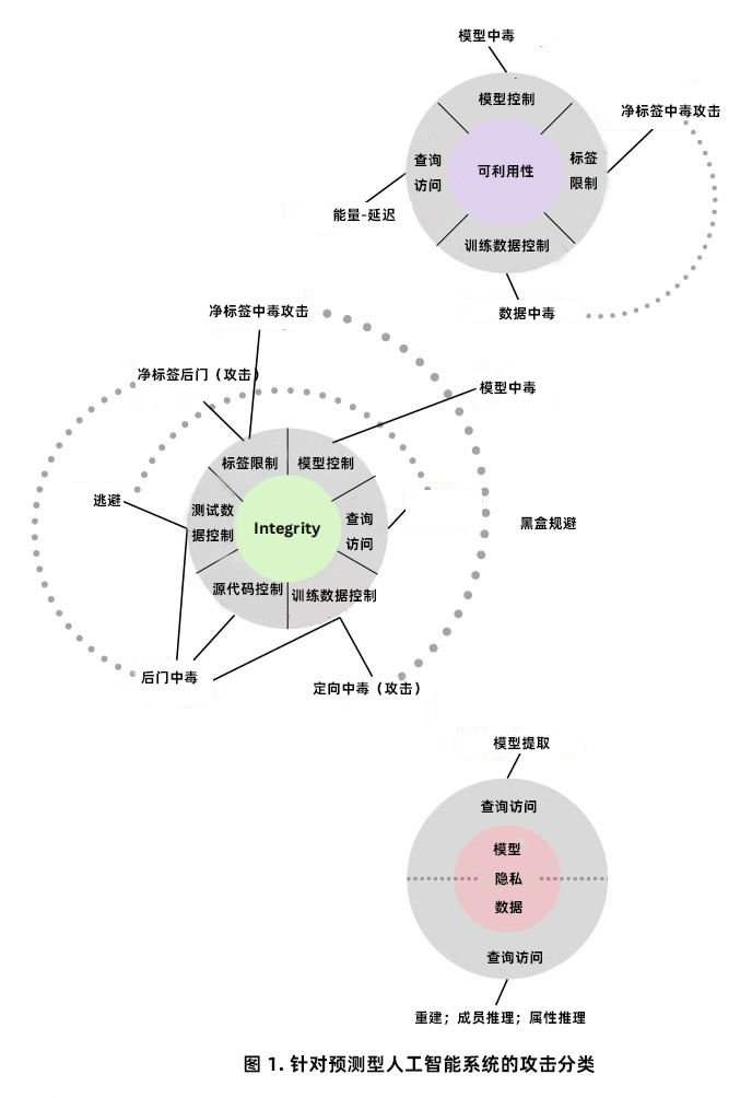 这是一张图片