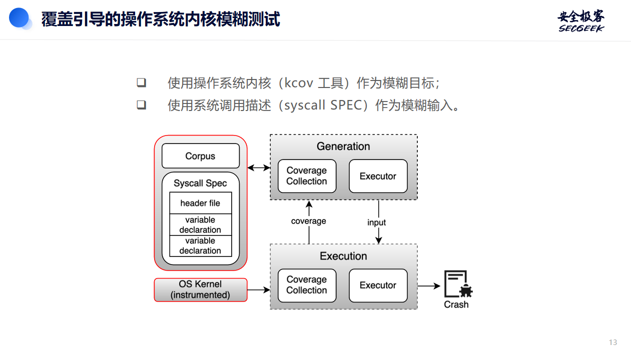 这是一张图片