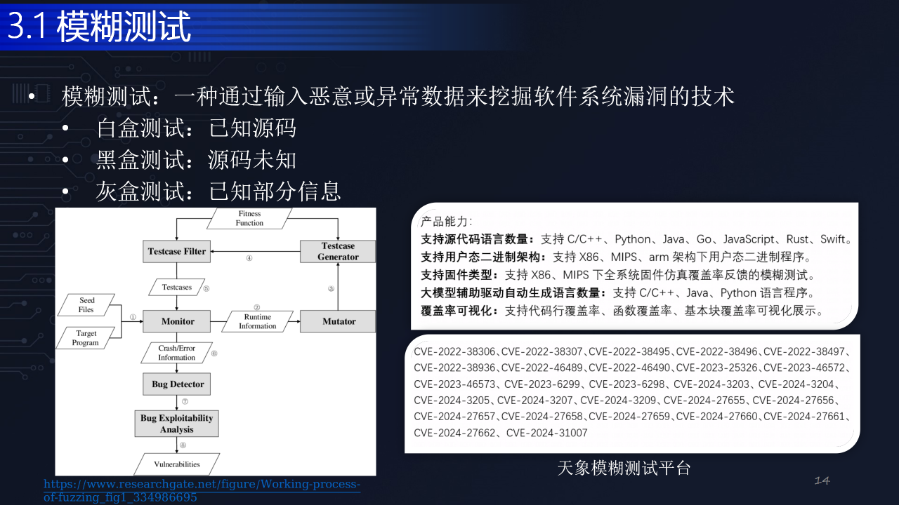 这是一张图片