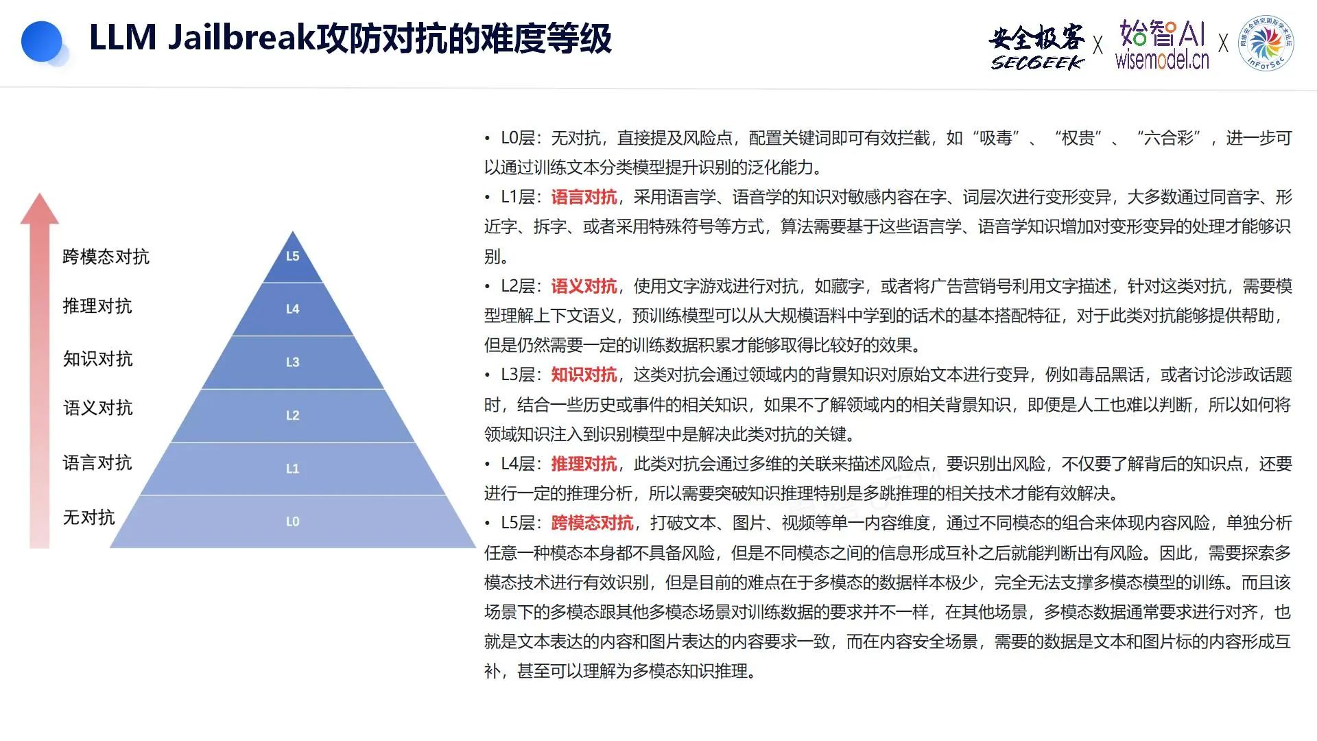 这是一张图片