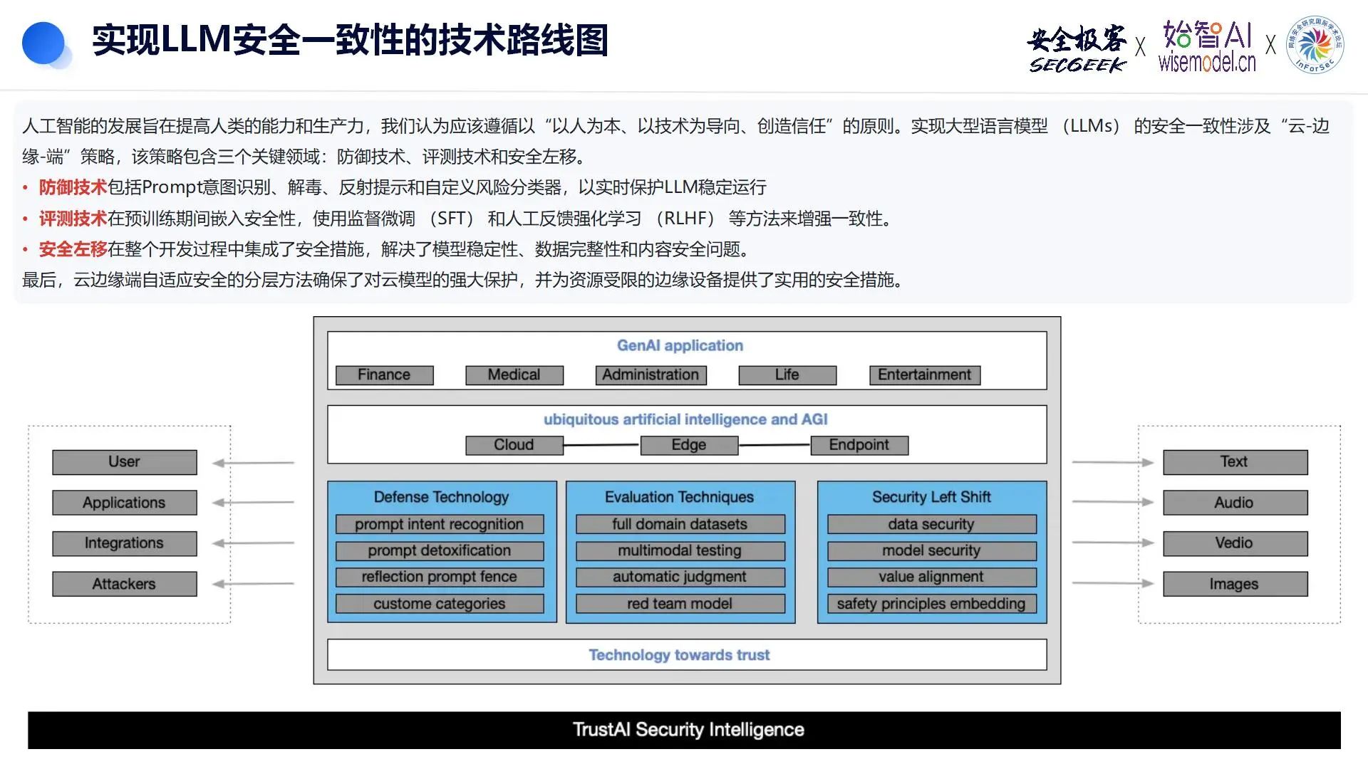 这是一张图片