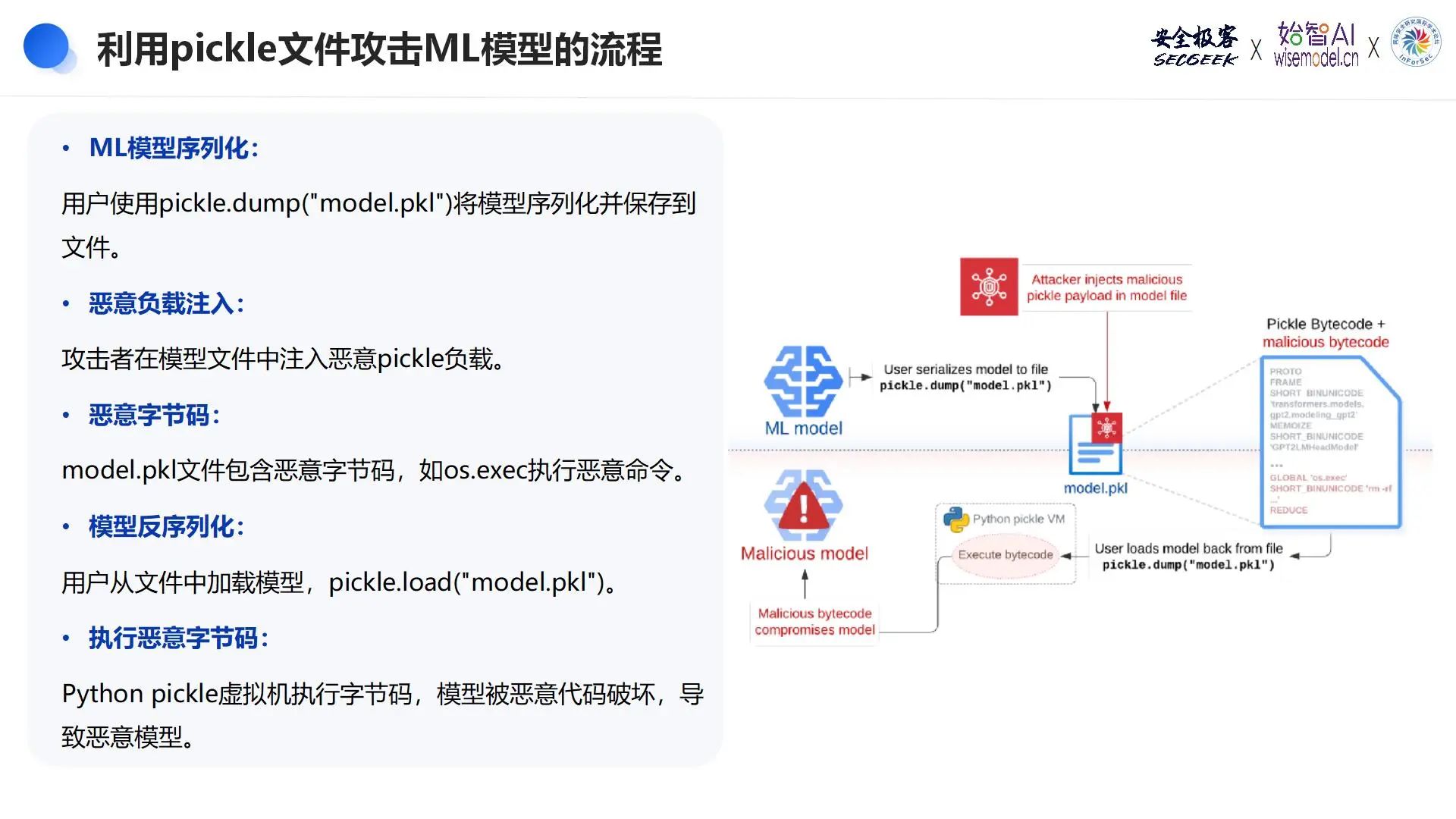 这是一张图片