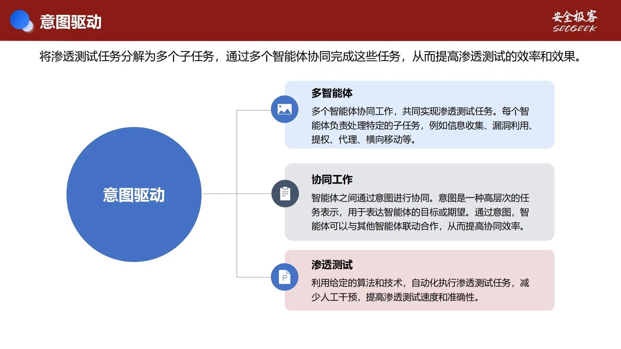 这是一张图片