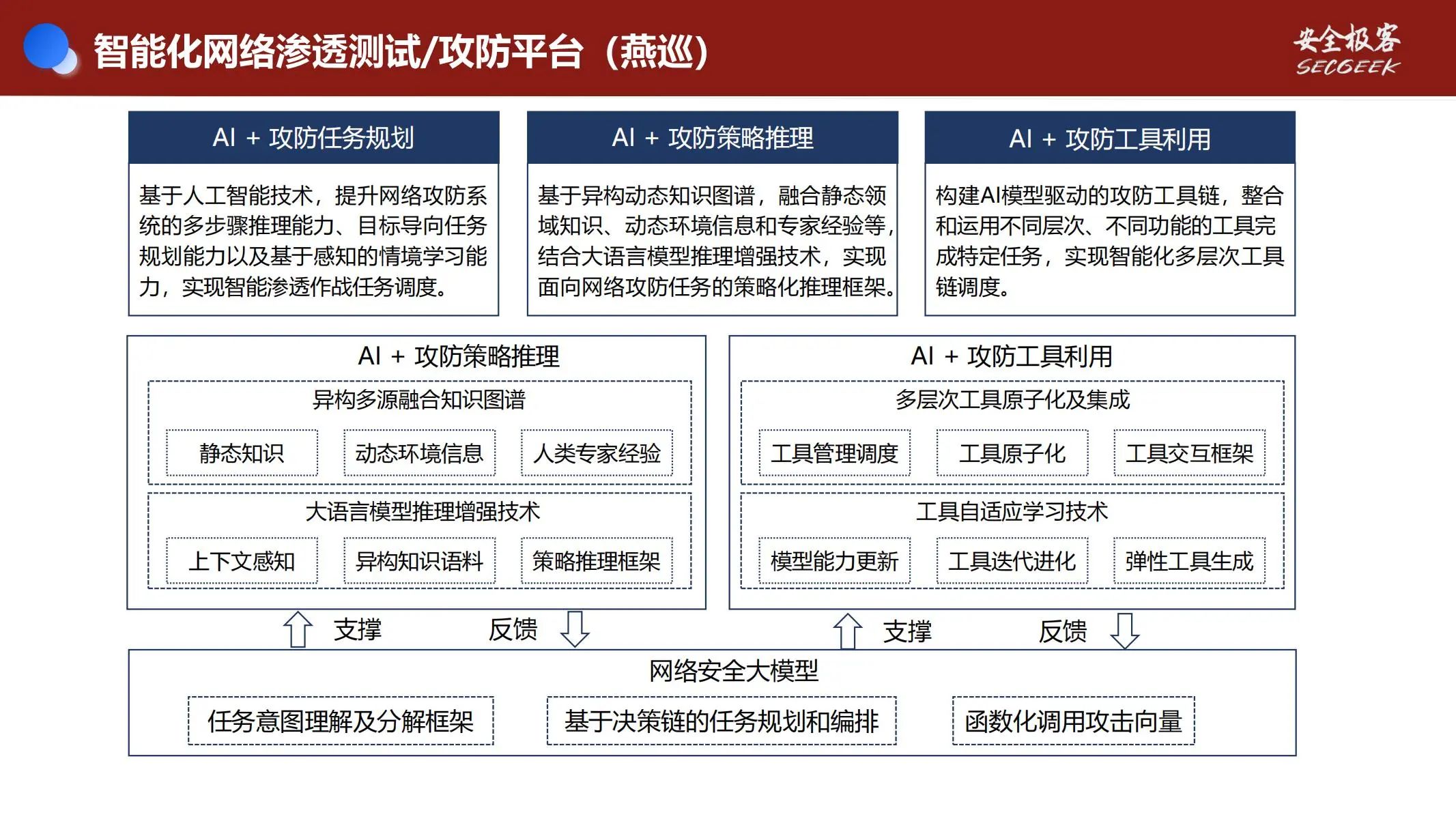 这是一张图片