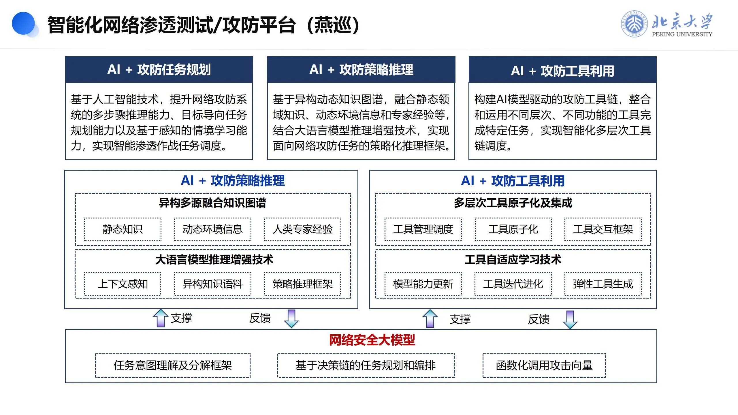 这是一张图片