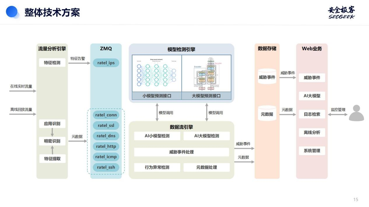 这是一张图片