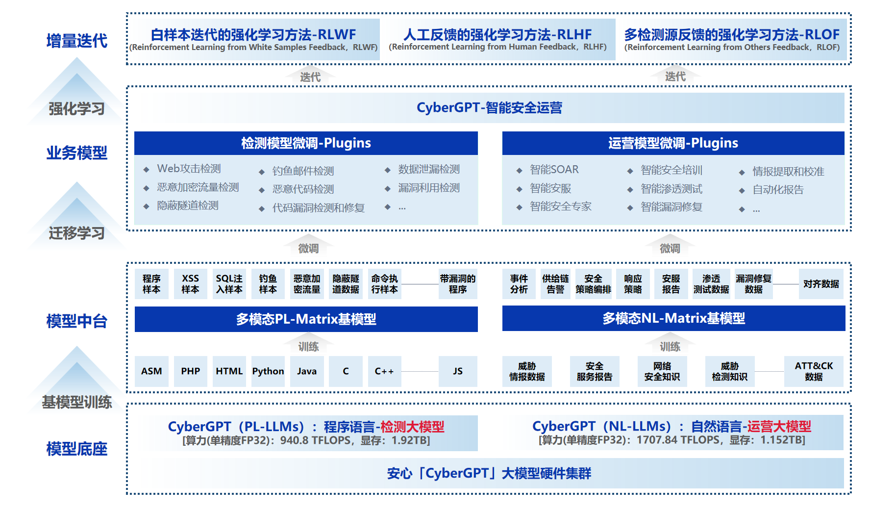 这是一张图片