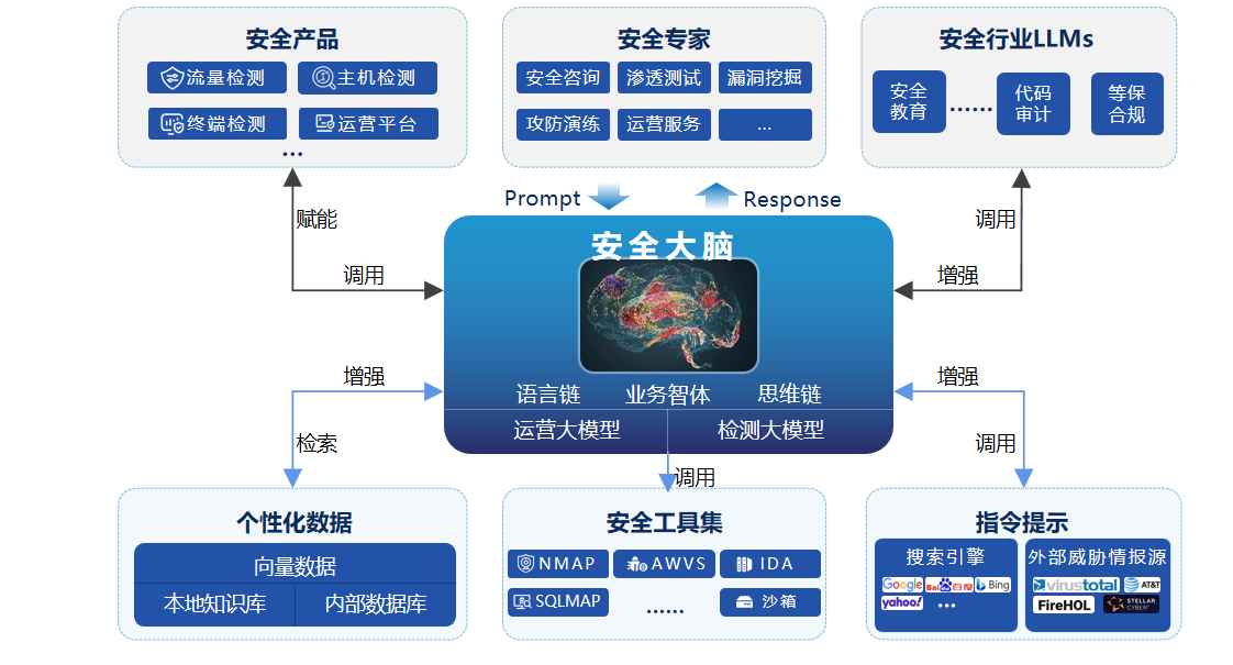 这是一张图片