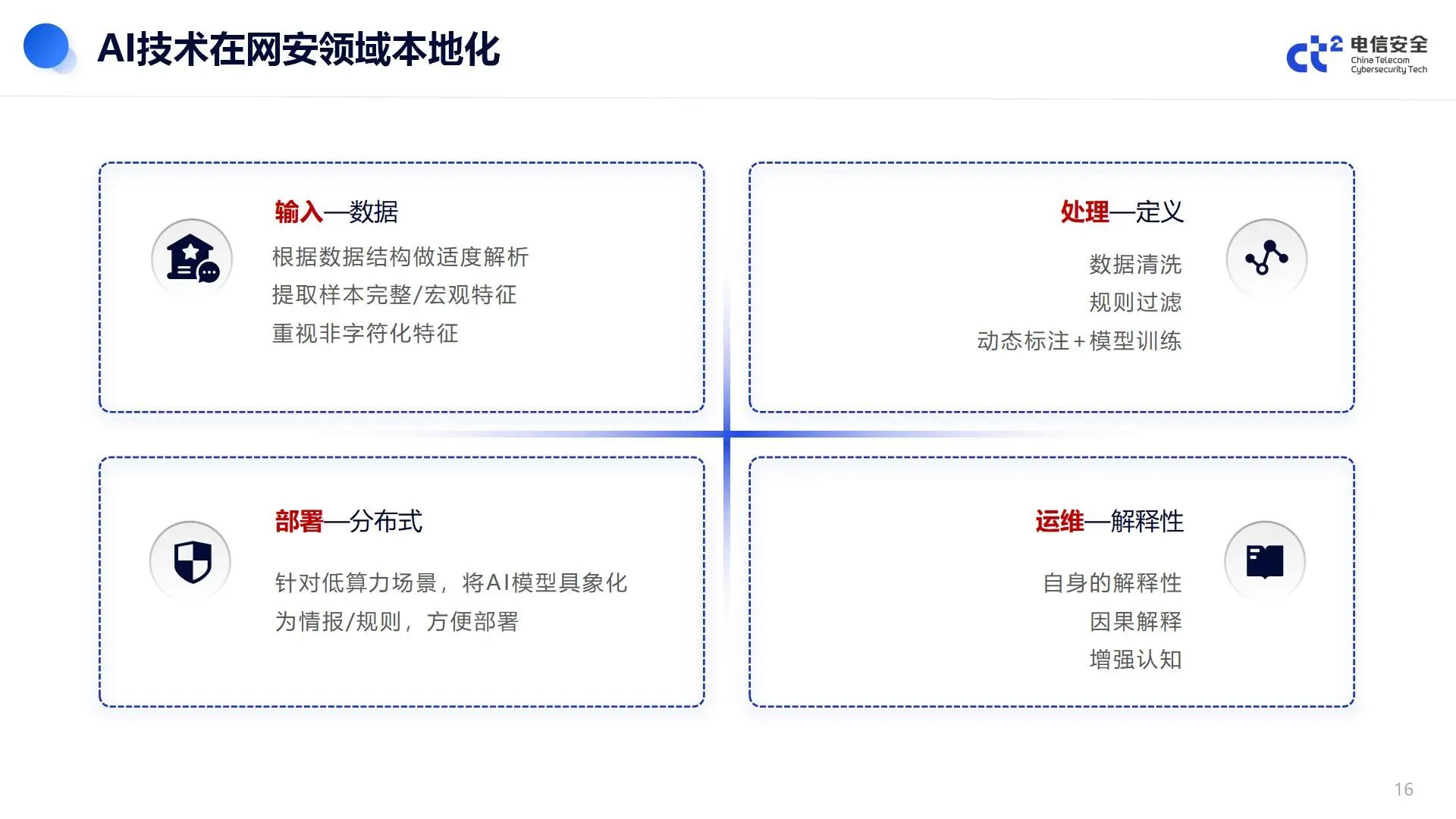 这是一张图片