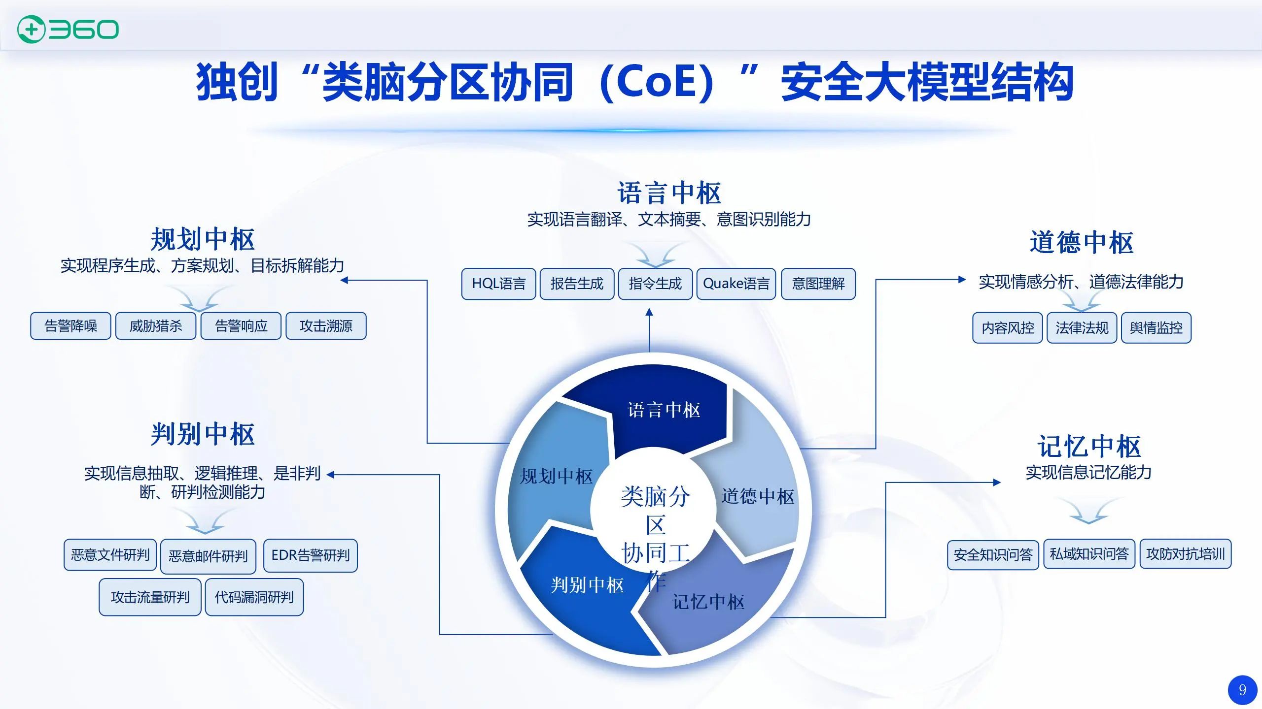 这是一张图片