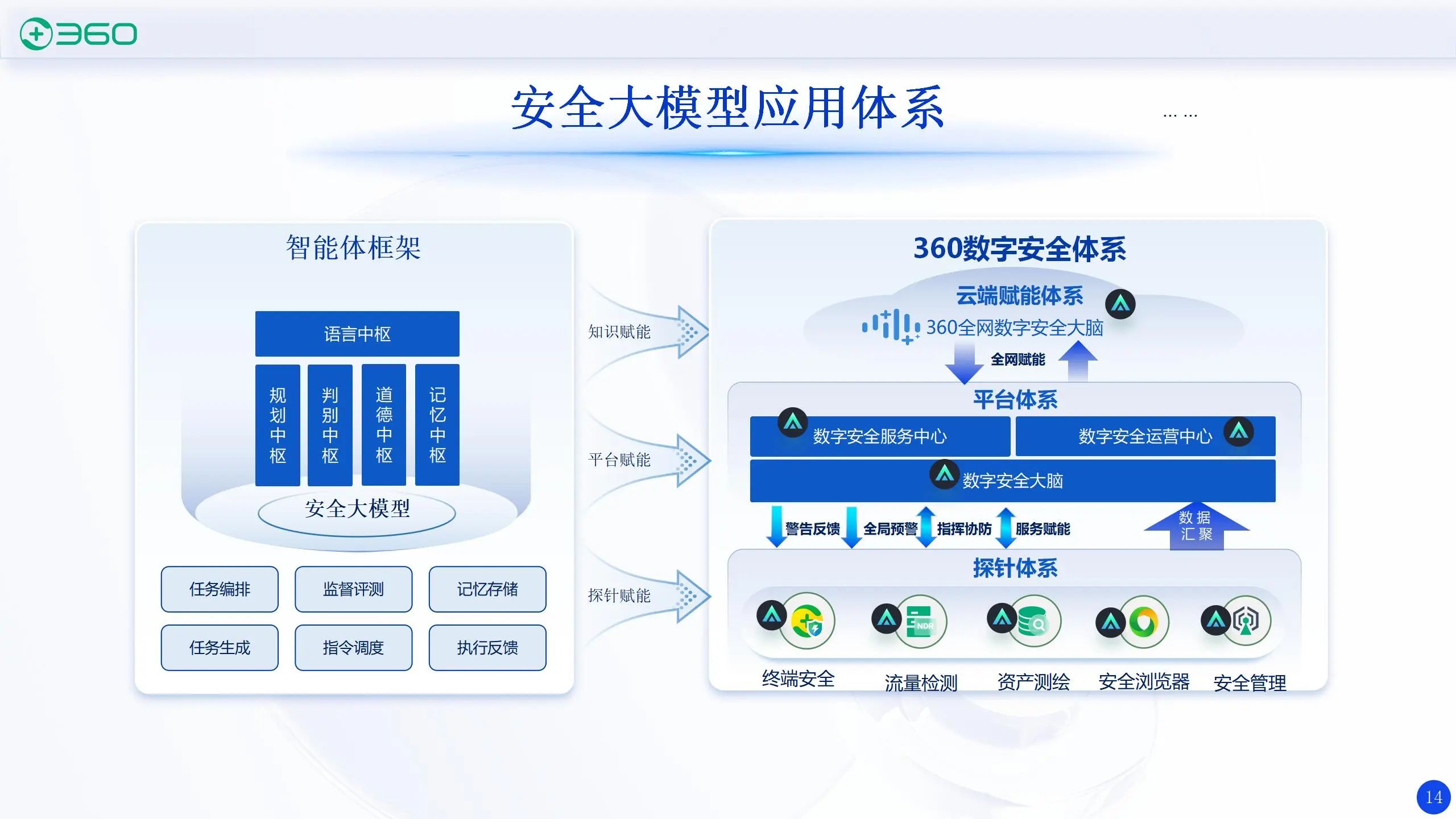 这是一张图片