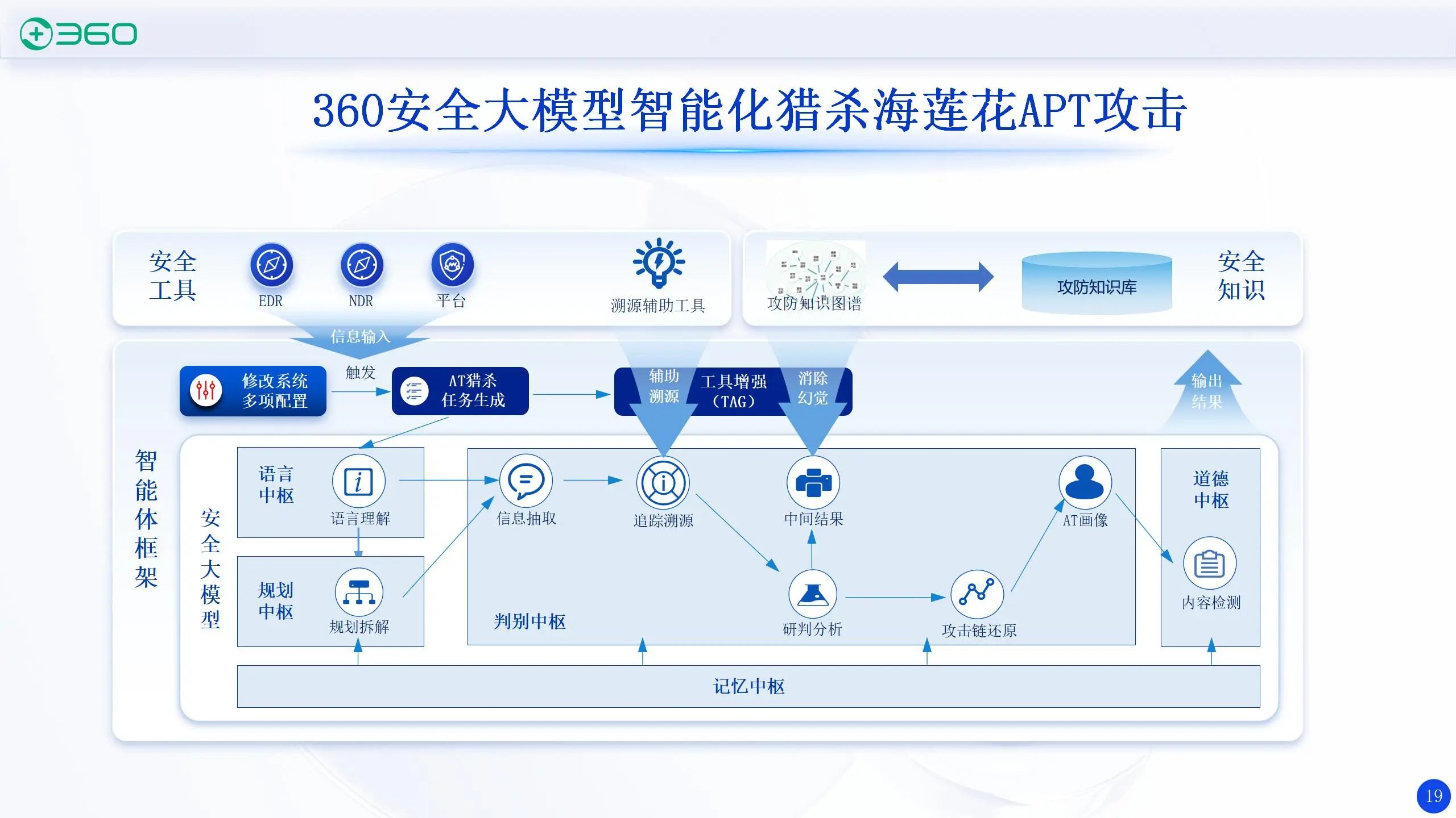 这是一张图片