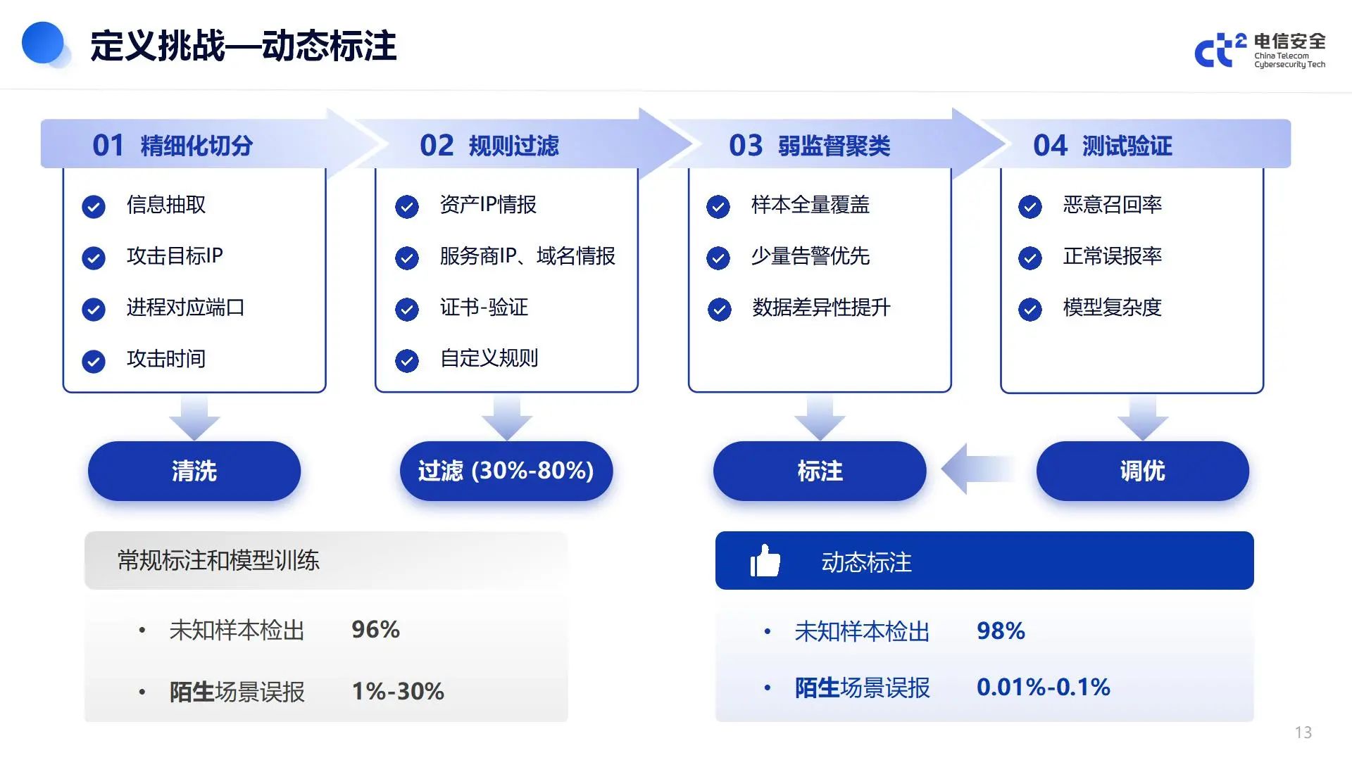 这是一张图片