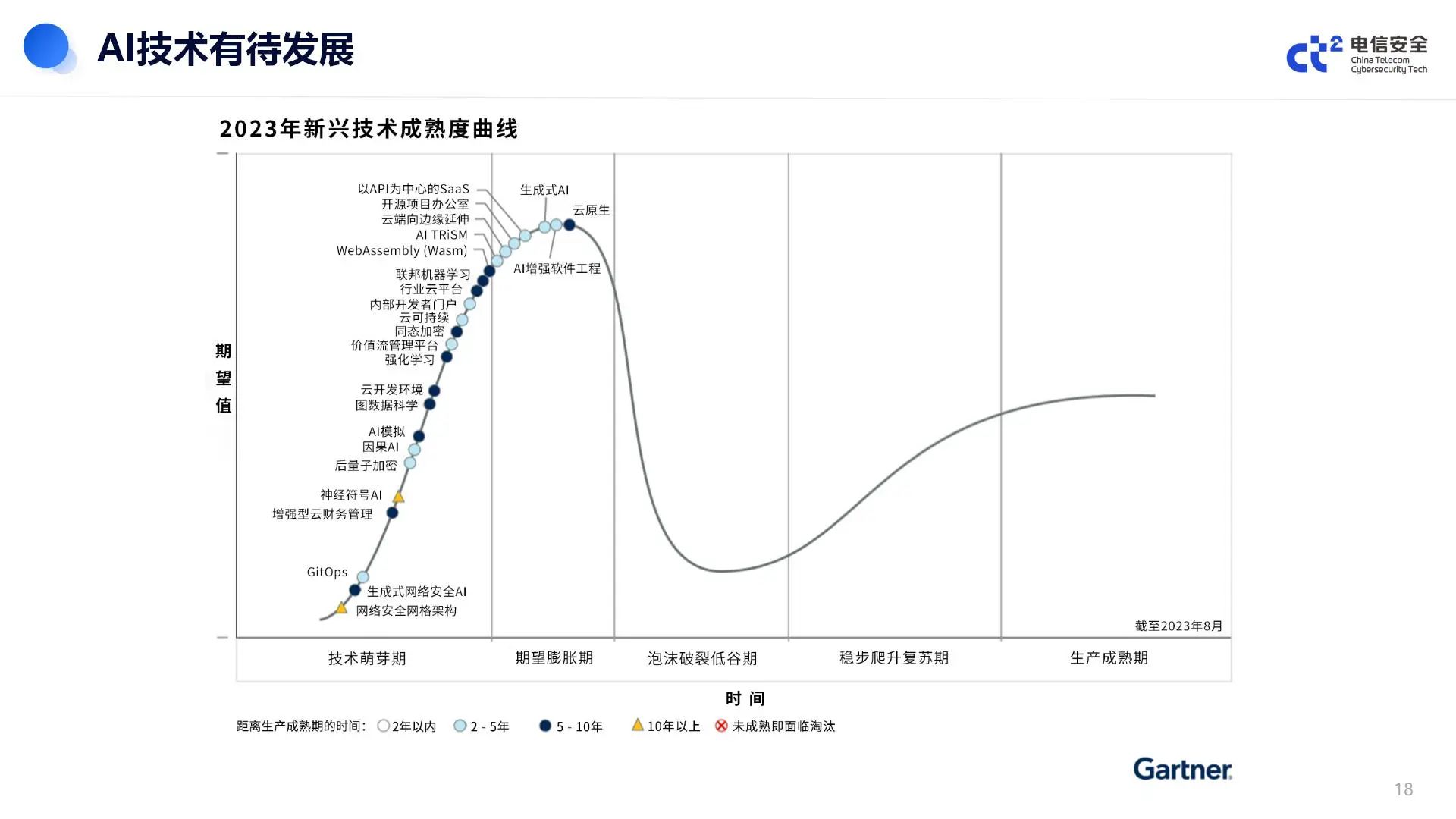 这是一张图片