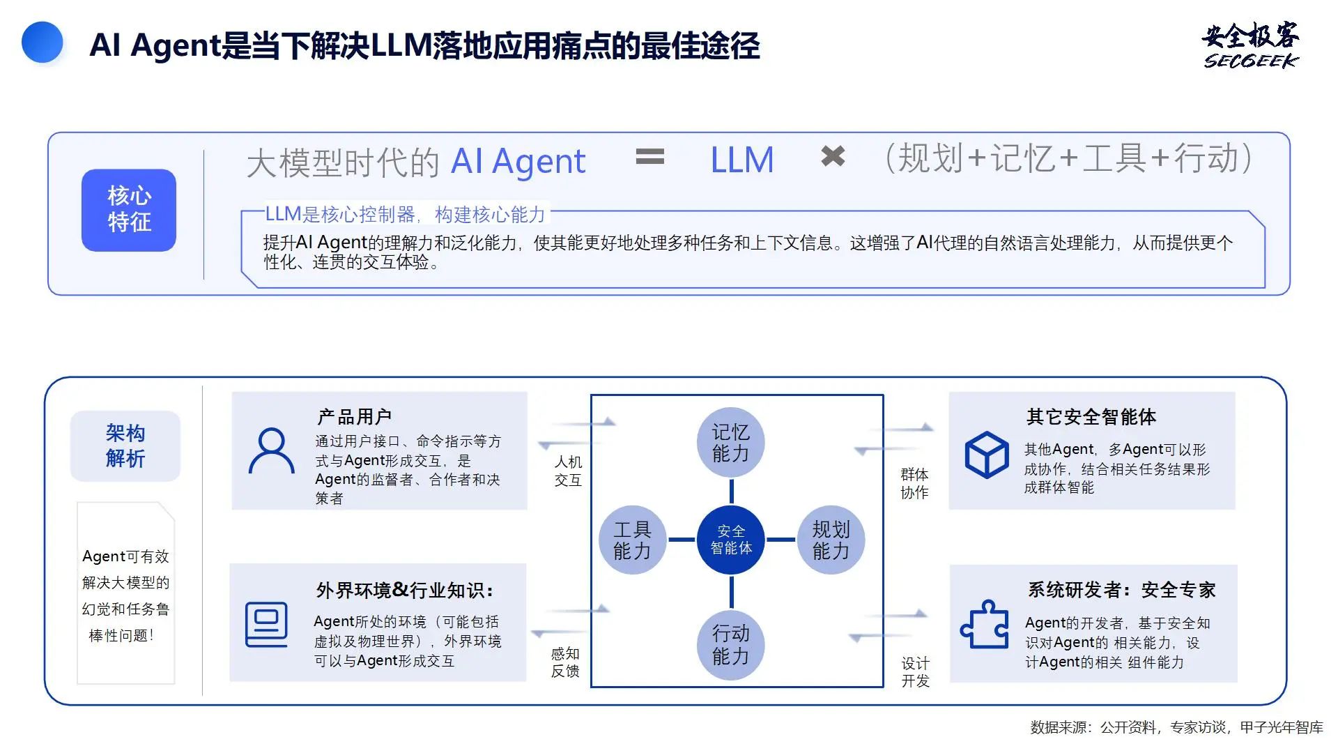 这是一张图片