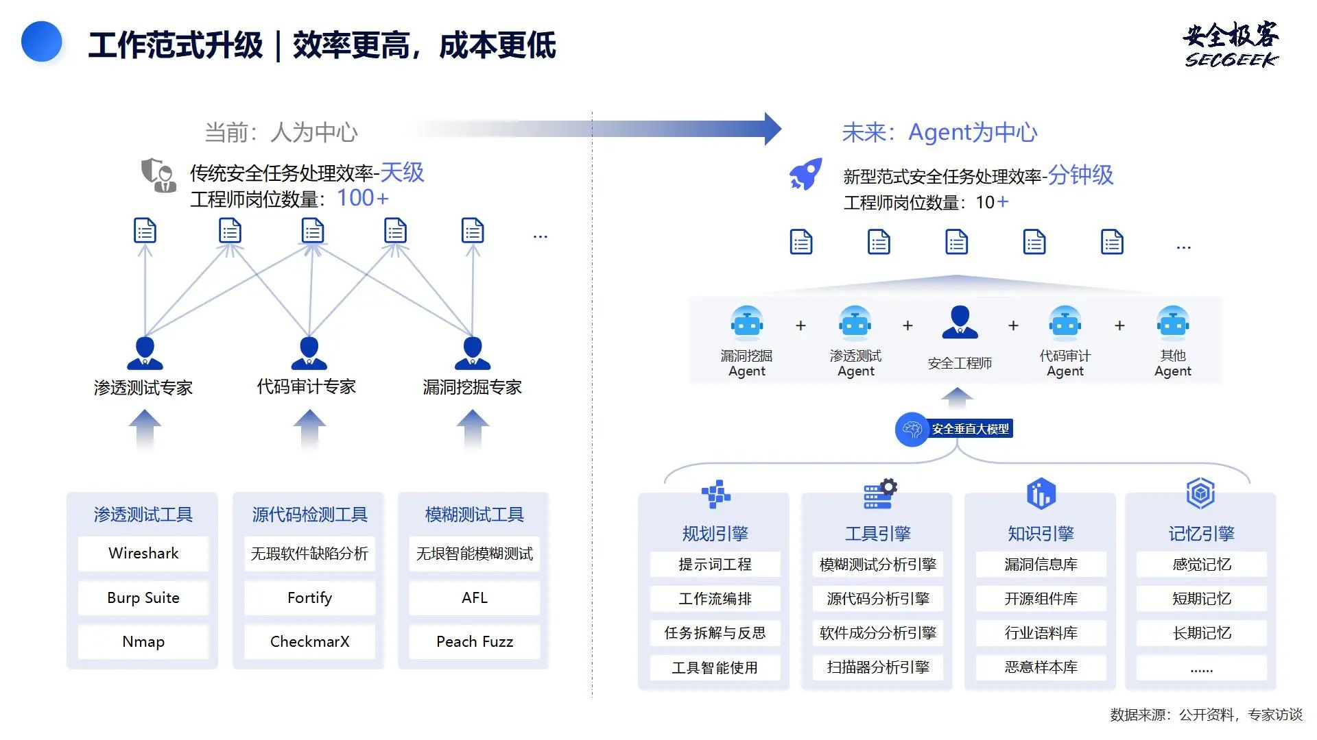 这是一张图片