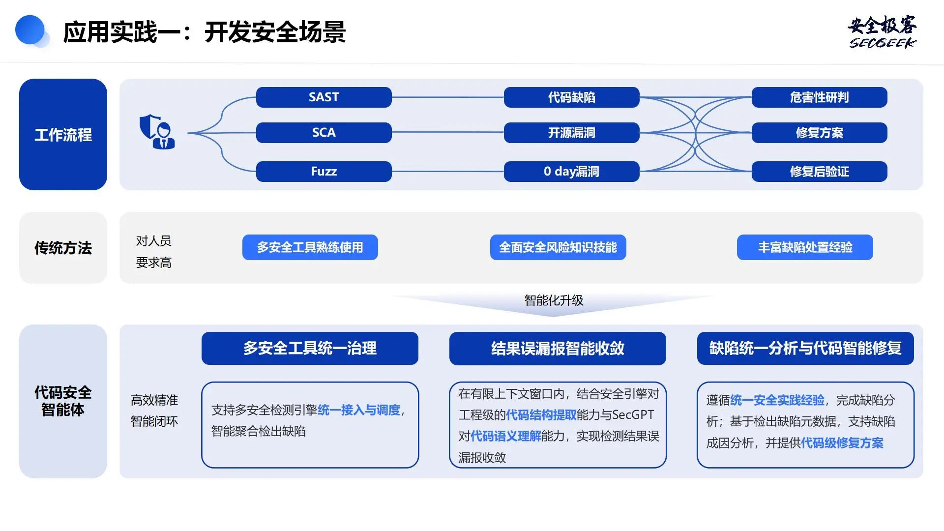 这是一张图片