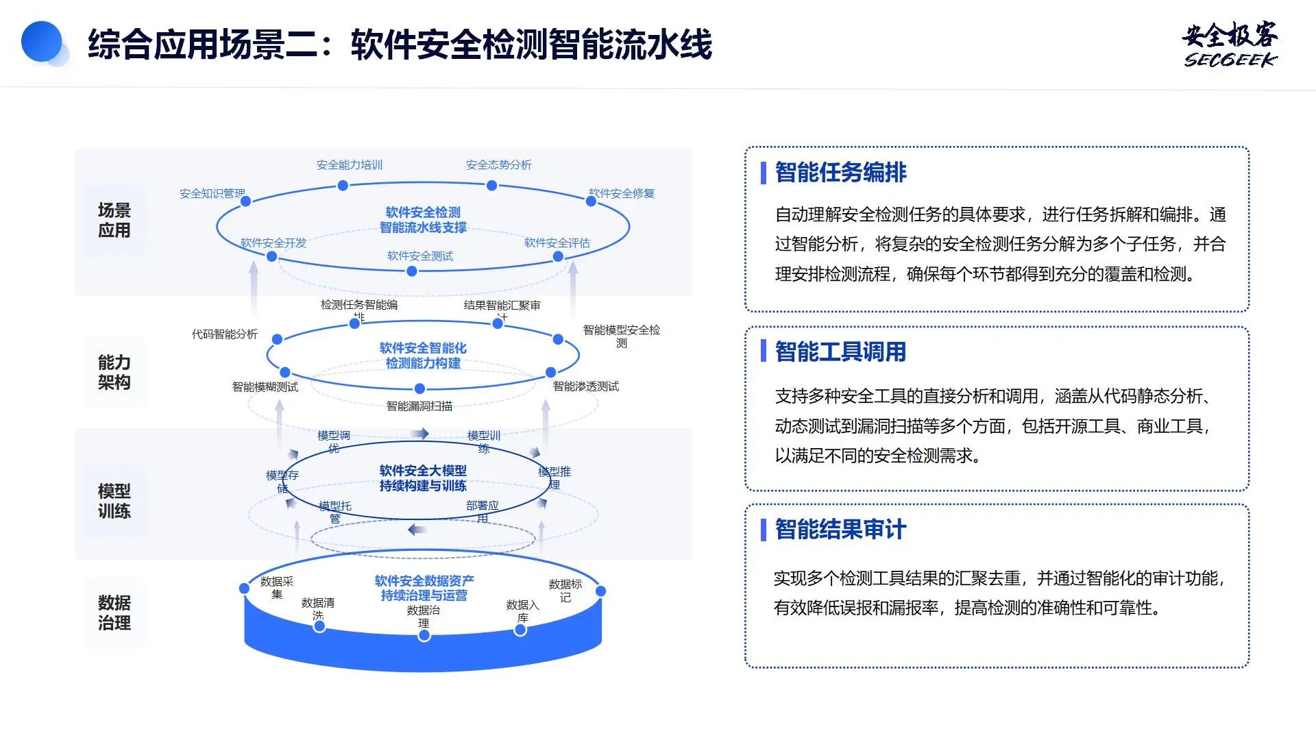 这是一张图片