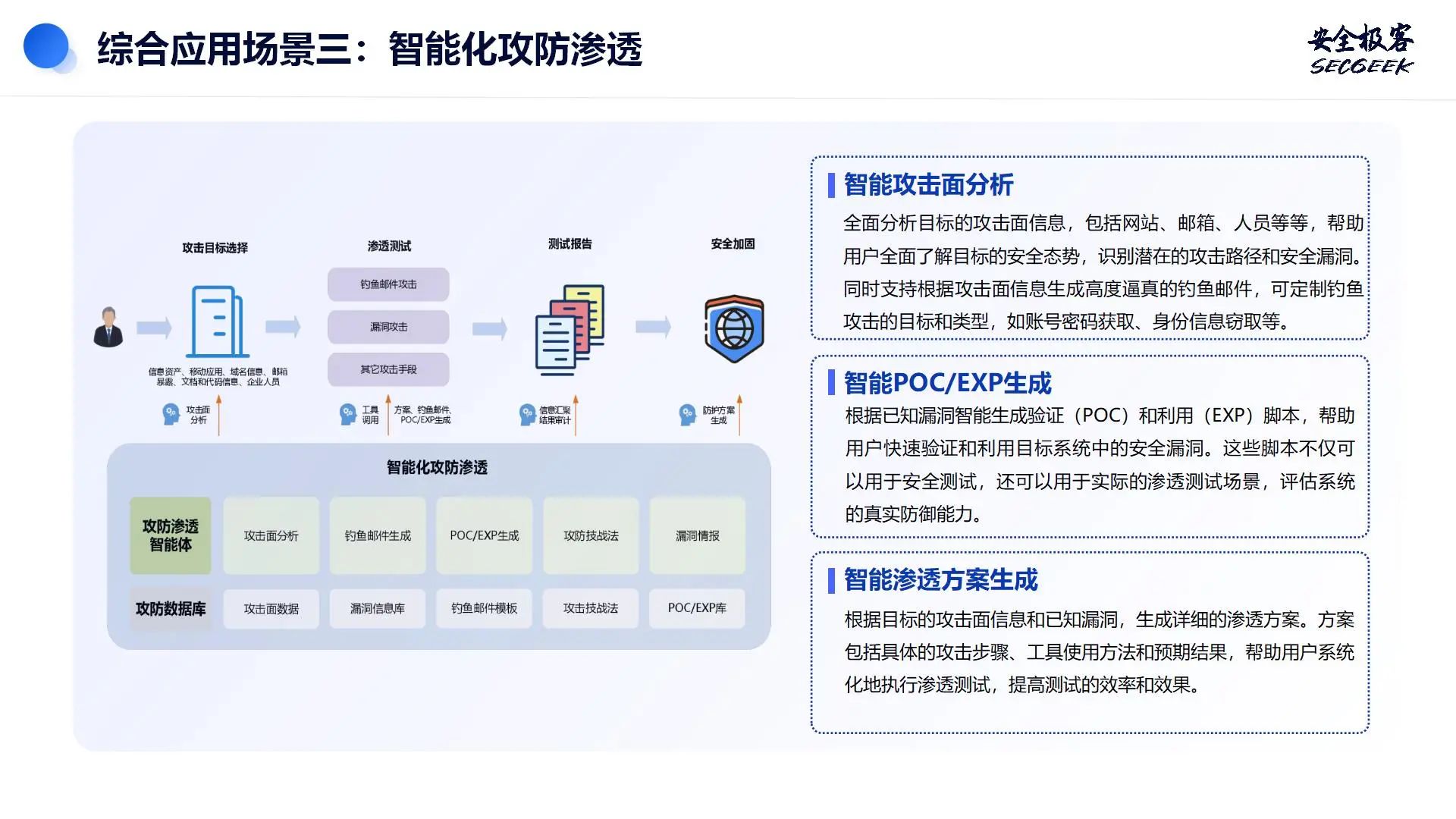 这是一张图片