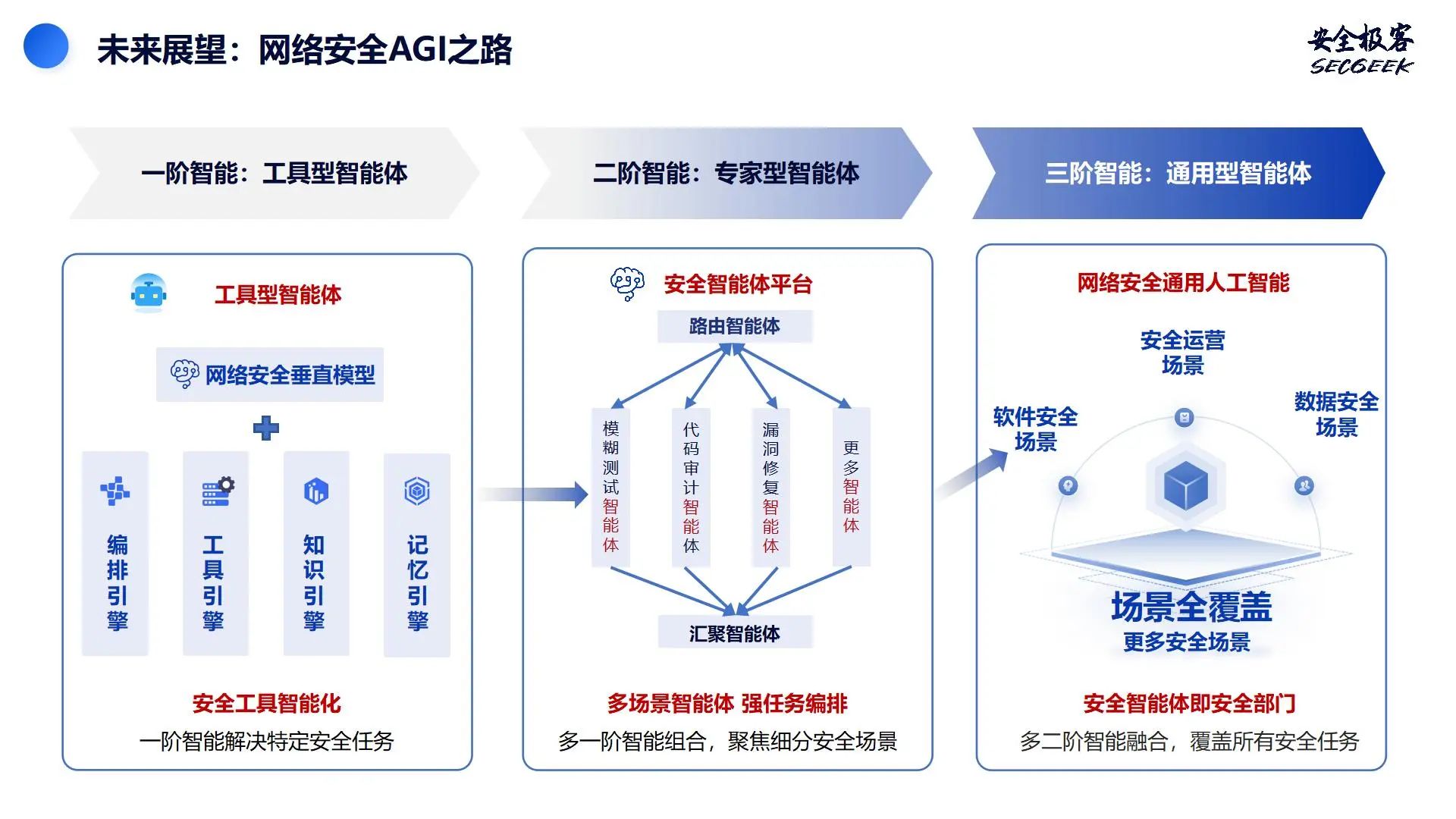 这是一张图片