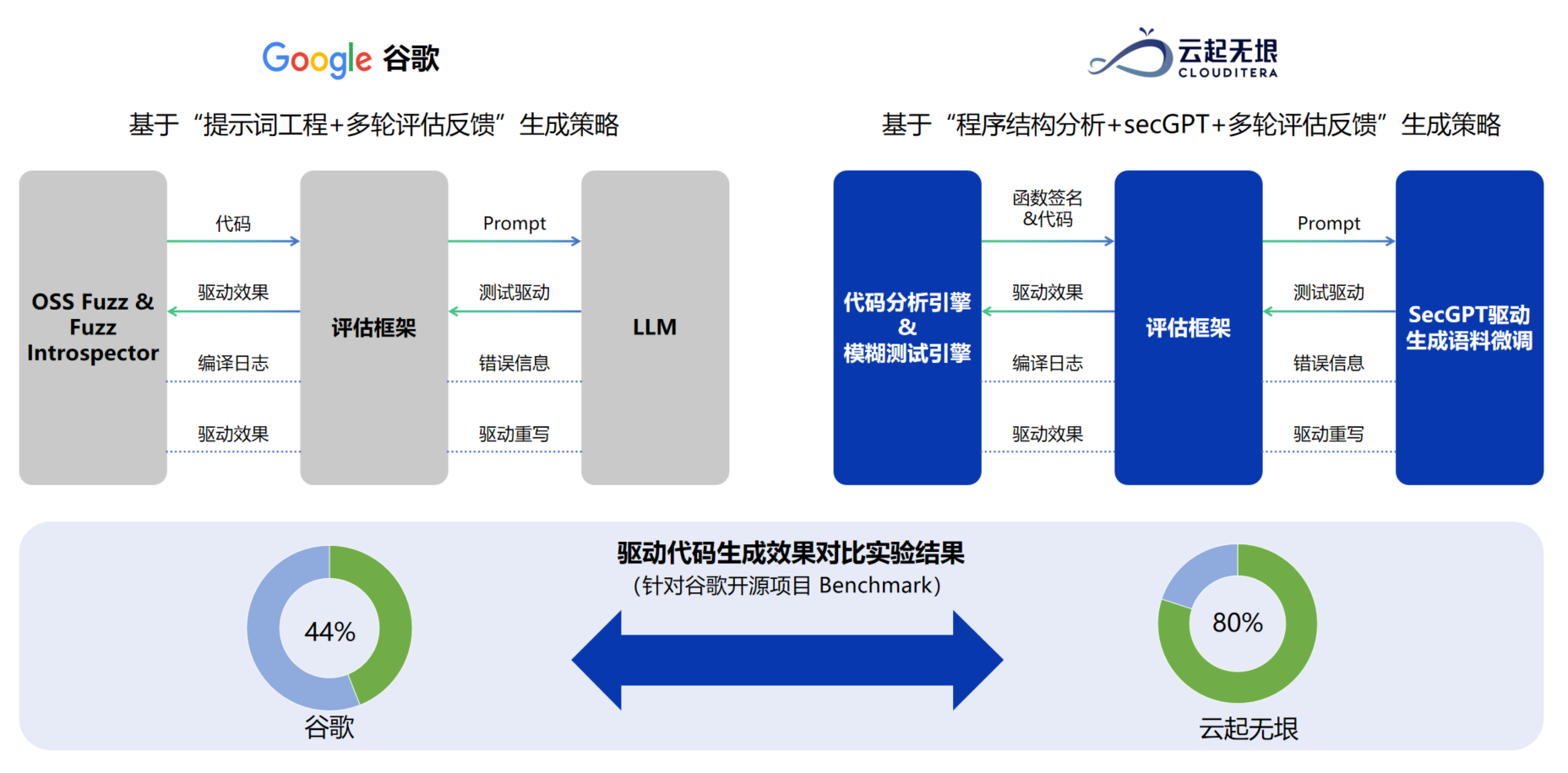 这是一张图片