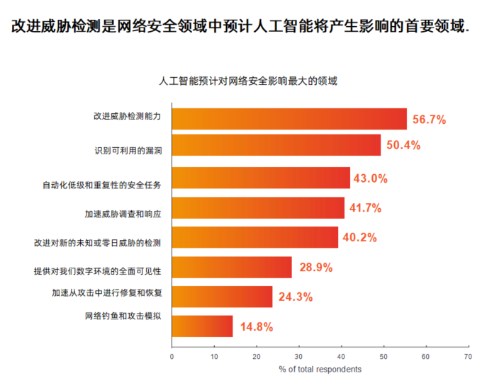 这是一张图片