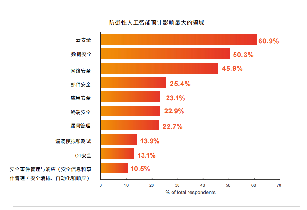 这是一张图片