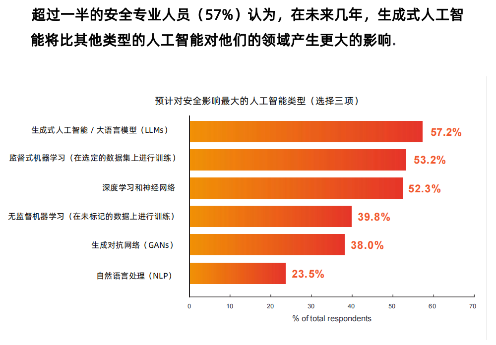 这是一张图片