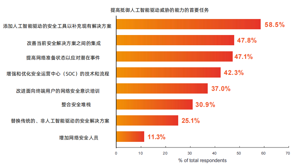 这是一张图片